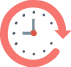 Multilingual Integration