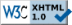 W3C HTML Validation